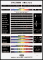 Spectrum Analysis Chart