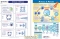 Mitosis & Meiosis Visual Learning Guide