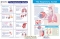 The Respiratory System Visual Learning Guide