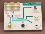 Electrical Energy Conversion Demonstration