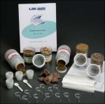 Introduction to Soil Kit