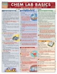 Chem Lab Basics  Chart