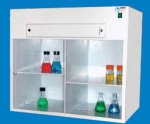 Chemical Storage Cabinet 4 Shelf Vented