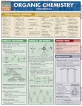 Organic Chemistry Fundementals Chart