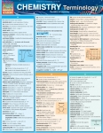 Chemistry Terminology Chart