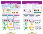 Chemical Reactions Bulletin Board Chart