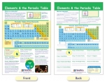 Elements & the Periodic Table Bulletin Board Chart
