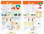 Light Bulletin Board Chart