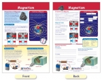 Magnetism Bulletin Board Chart