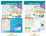 Modern Genetics Bulletin Board Chart