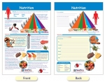 Nutrition Bulletin Board Chart