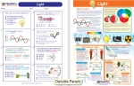 Light Visual Learning Guide