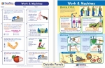 Work & Machines Visual Learning Guide