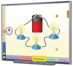 Electricity & Magnetism Multimedia Lesson