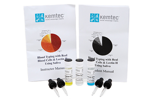 KS3-214 Blood Typing Kit (Saliva)