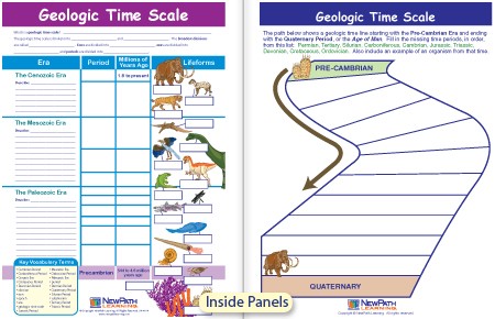 Geologic time scale worksheet