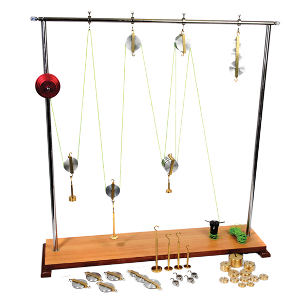 5285 Large Pulley Demonstration