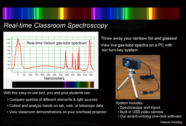 Mounted Spectroscope with Tripod Support:Education Supplies