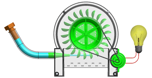 Water Turbine Generator 7006-8 powerwheel water turbine hydro 