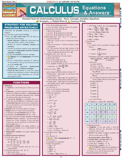 Calculus Formula Chart