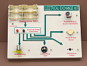 Electrical Energy Conversion Demonstration