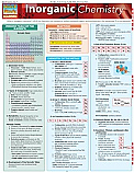 Inorganic Chemistry Chart