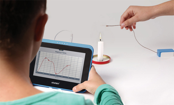 Data Loggers / Interface