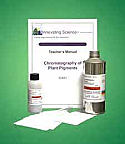 Chromatography of Plant Pigments