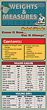 Weights and Measures, Compact Chart