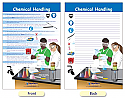 Chemical Handling Bulletin Board Chart