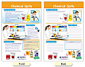 Chemical Spills Bulletin Board Chart