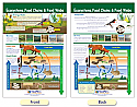 Ecosystems, Food Chains & Food Bulletin Board Chart