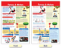 Forces & Motion Bulletin Board Chart