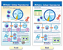 Mitosis - Cellular Reproduction Bulletin Board Chart