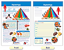 Nutrition Bulletin Board Chart