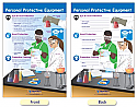 Personal Protective Equipment Bulletin Board Chart
