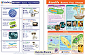 Microlife - Bacteria, Fungi & Protists Visual Learning