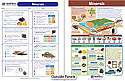 Minerals Visual Learning Guide