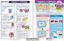 Osmosis & Diffusion Visual Learning Guide