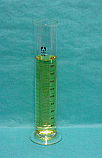 Graduated Cylinder Glass 2000 ml