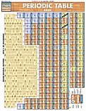 Pocket Periodic Table Chart