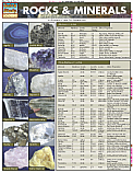 Rocks & Minerals Chart