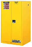 Justrite Sure-Grip EX Safety Cabinet 60 Gallon 2 Doors 2 Shelves