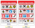 Safety Symbols & Labels Bulletin Board Chart