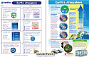 Earth's Atmosphere Visual Learning Guide