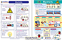 Electricity Visual Learning Guide