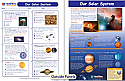 Our Solar System Visual Learning Guide