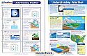 Understanding Weather Visual Learning Guide
